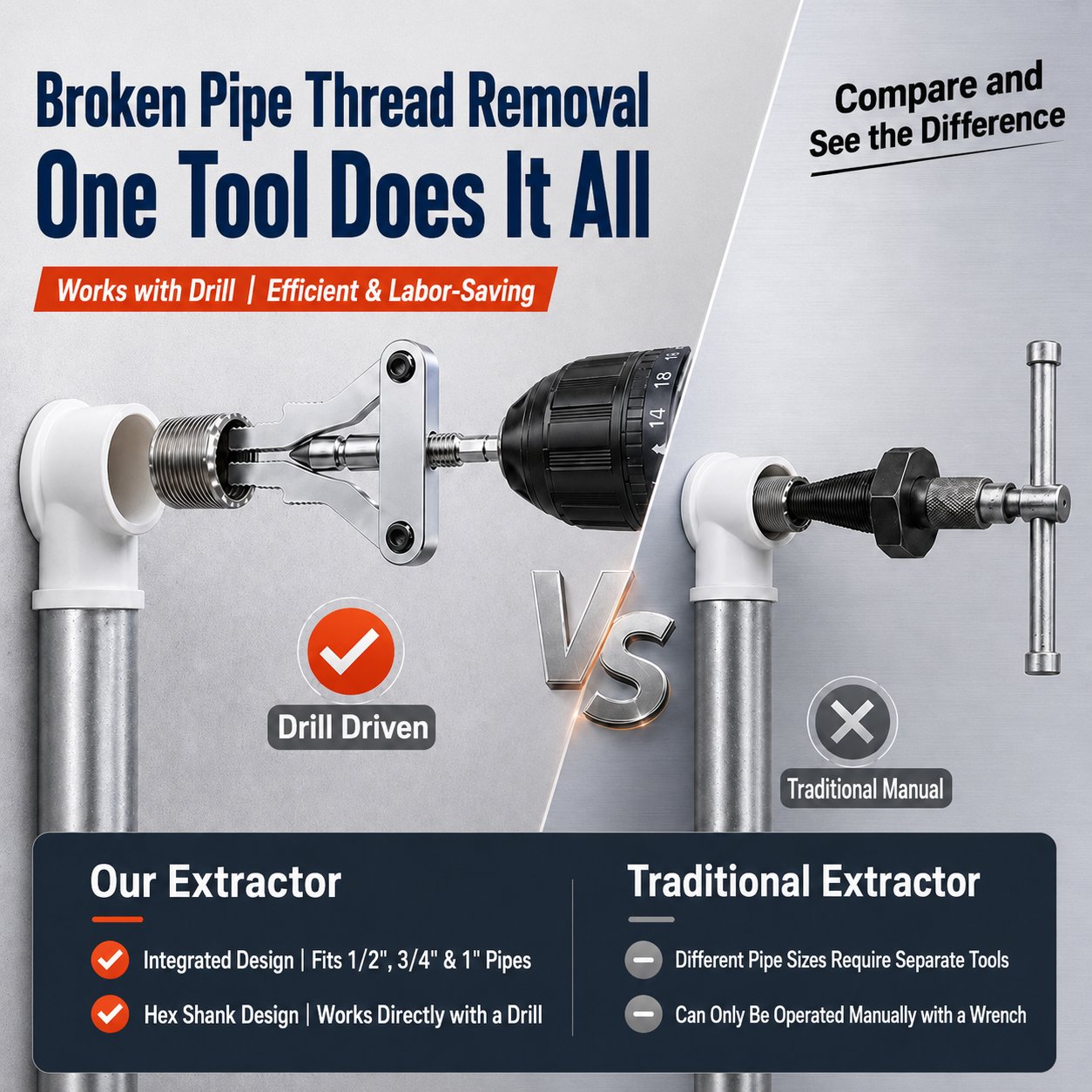 🛠️ Broken Pipe Thread Extractor | Fast Drill-Powered Broken Fitting Removal Tool